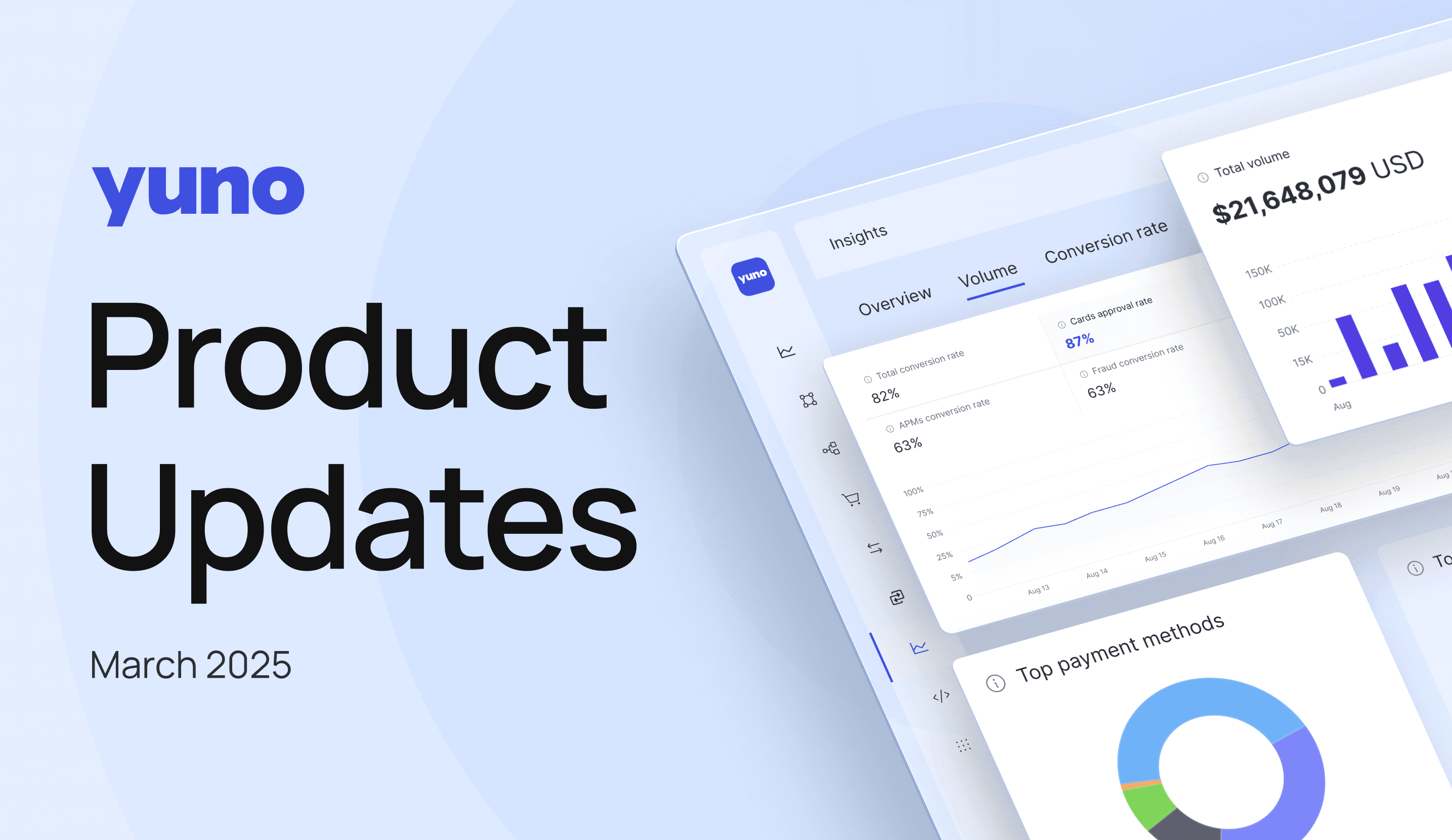 Product updates by Yuno | Q1 2025